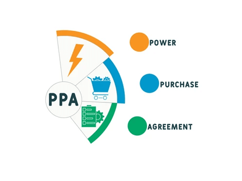 Long-Term Clean Energy at Predictable Costs